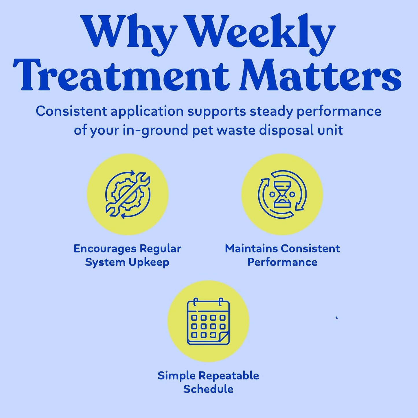 Doggie Dooley in ground pet septic tank maintenance tablets