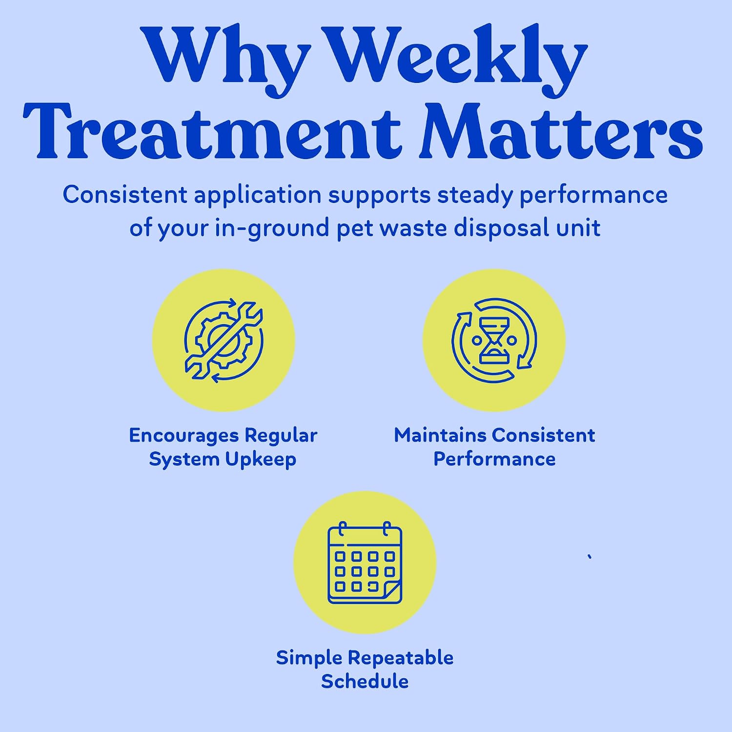 Doggie Dooley in ground pet septic tank maintenance tablets
