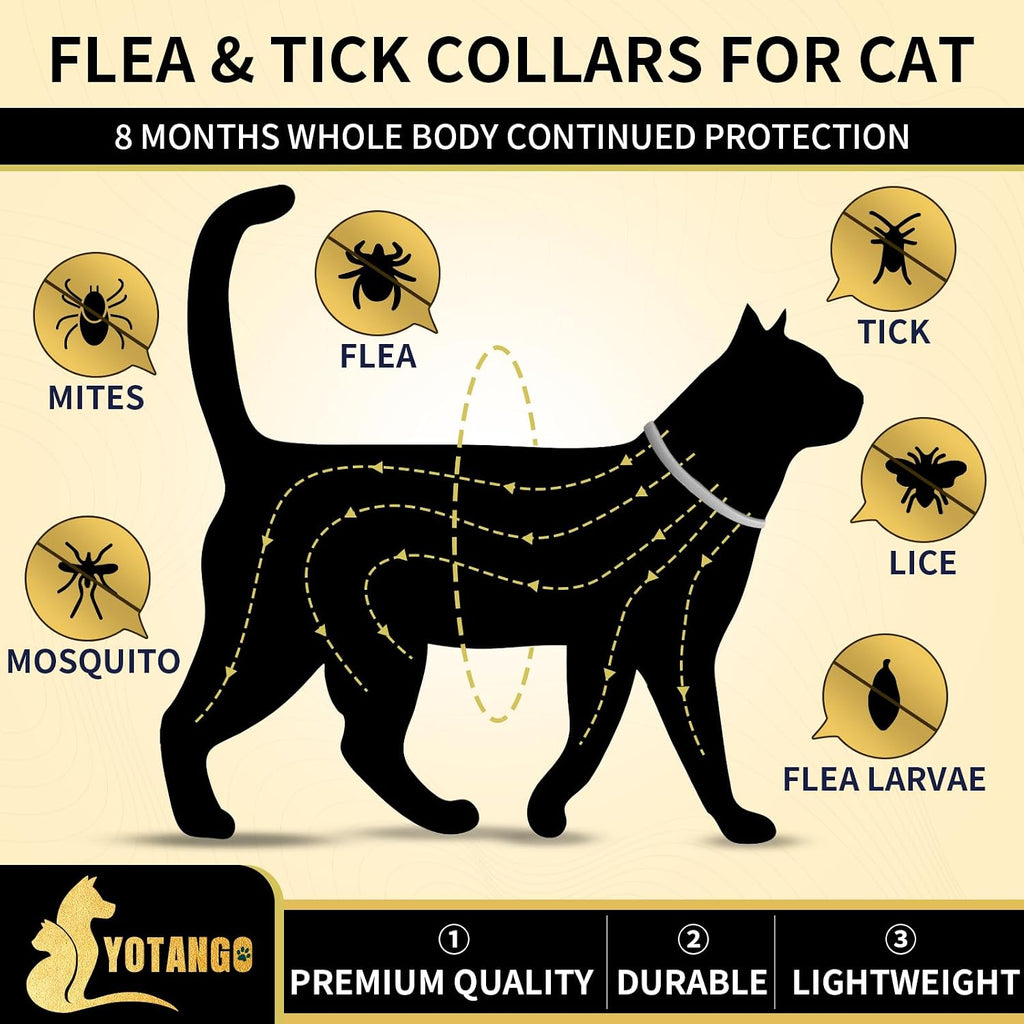 Yotango cat flea collar packaging showing 32 months protection