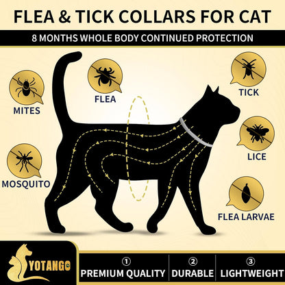 Yotango cat flea collar packaging showing 32 months protection