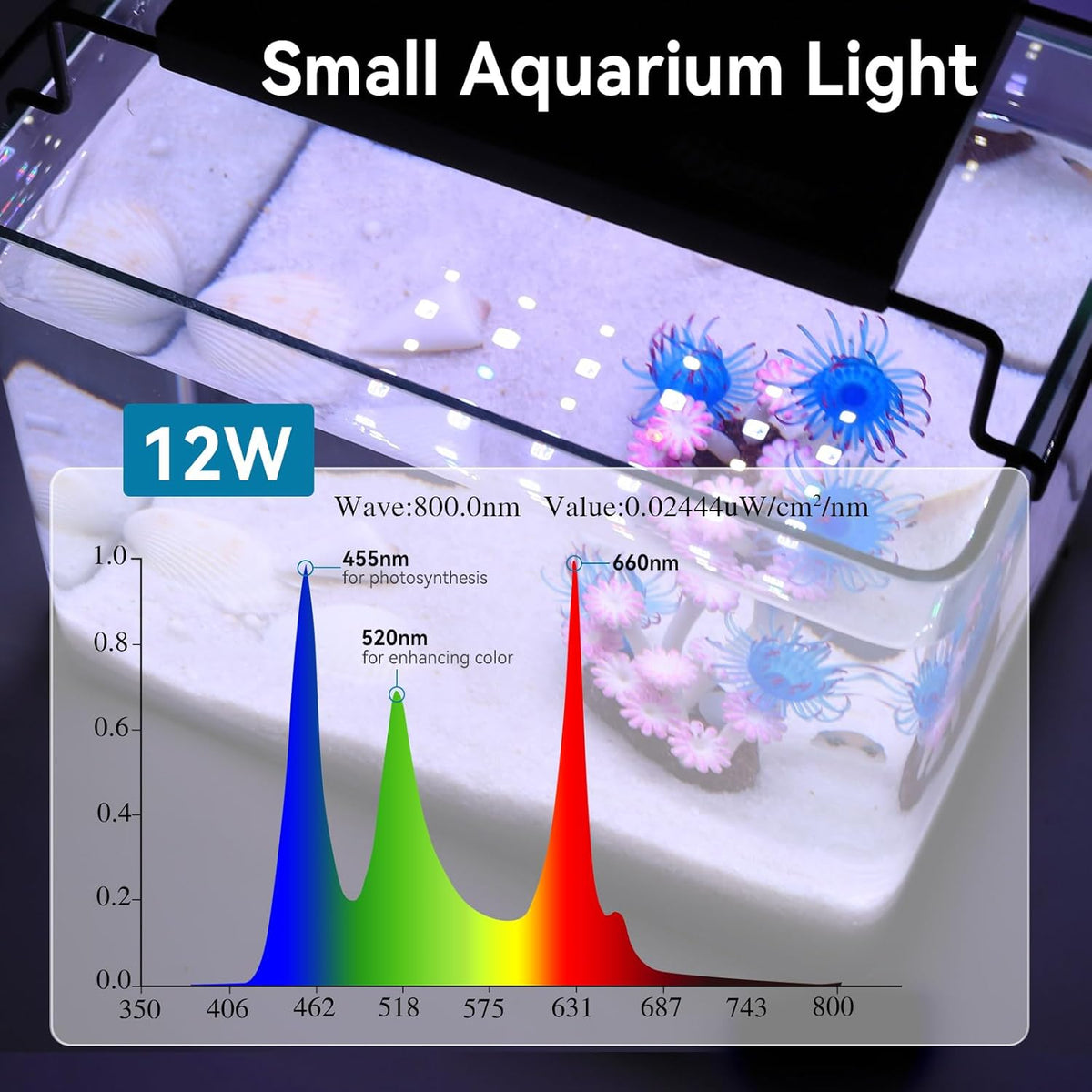 Hygger twelve watt nano fish tank light with extendable brackets
