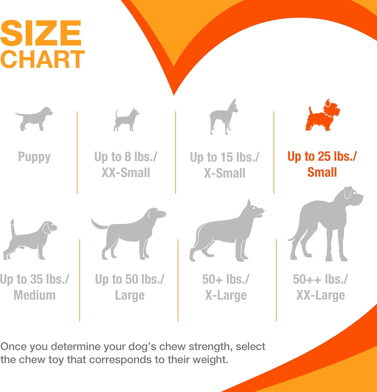Nylabone dental hygiene bone for controlling plaque and tartar