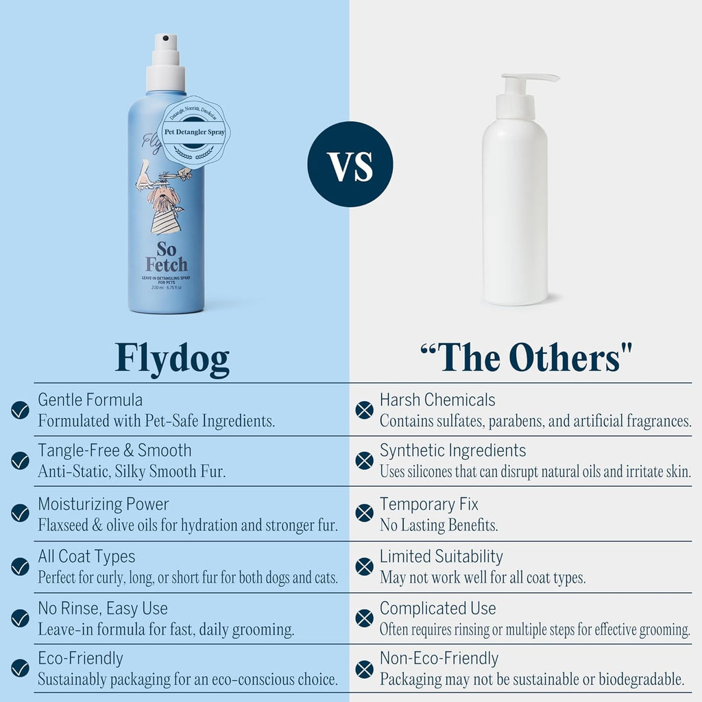 FlyDog dog and cat detangling spray Seaside Pup scent