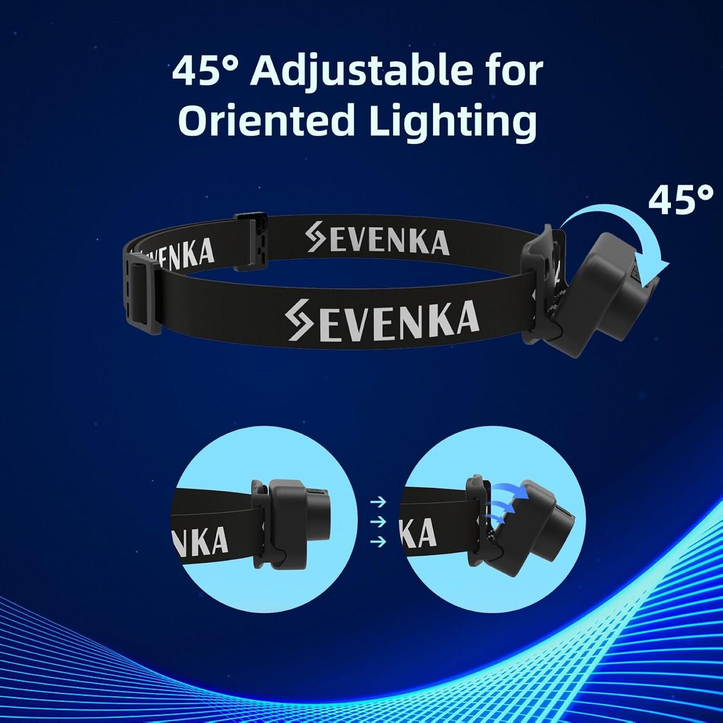 Dual light mode headlamp switching seamlessly from high brightness white light to inspection blacklight.