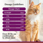 Giarcidia Pawzy ham flavored liquid dewormer for kittens packaging