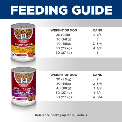 Hill's Science Diet Adult 1-6 Healthy Cuisine Wet Dog Food Variety Pack, Chicken & Beef, 12.5 oz. Cans, 12-Pack - Image 9