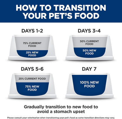 Hill's Prescription Diet i/d Low Fat Digestive Care Wet Dog Food, Chicken, 13 oz. Cans, 12-Pack - Image 9