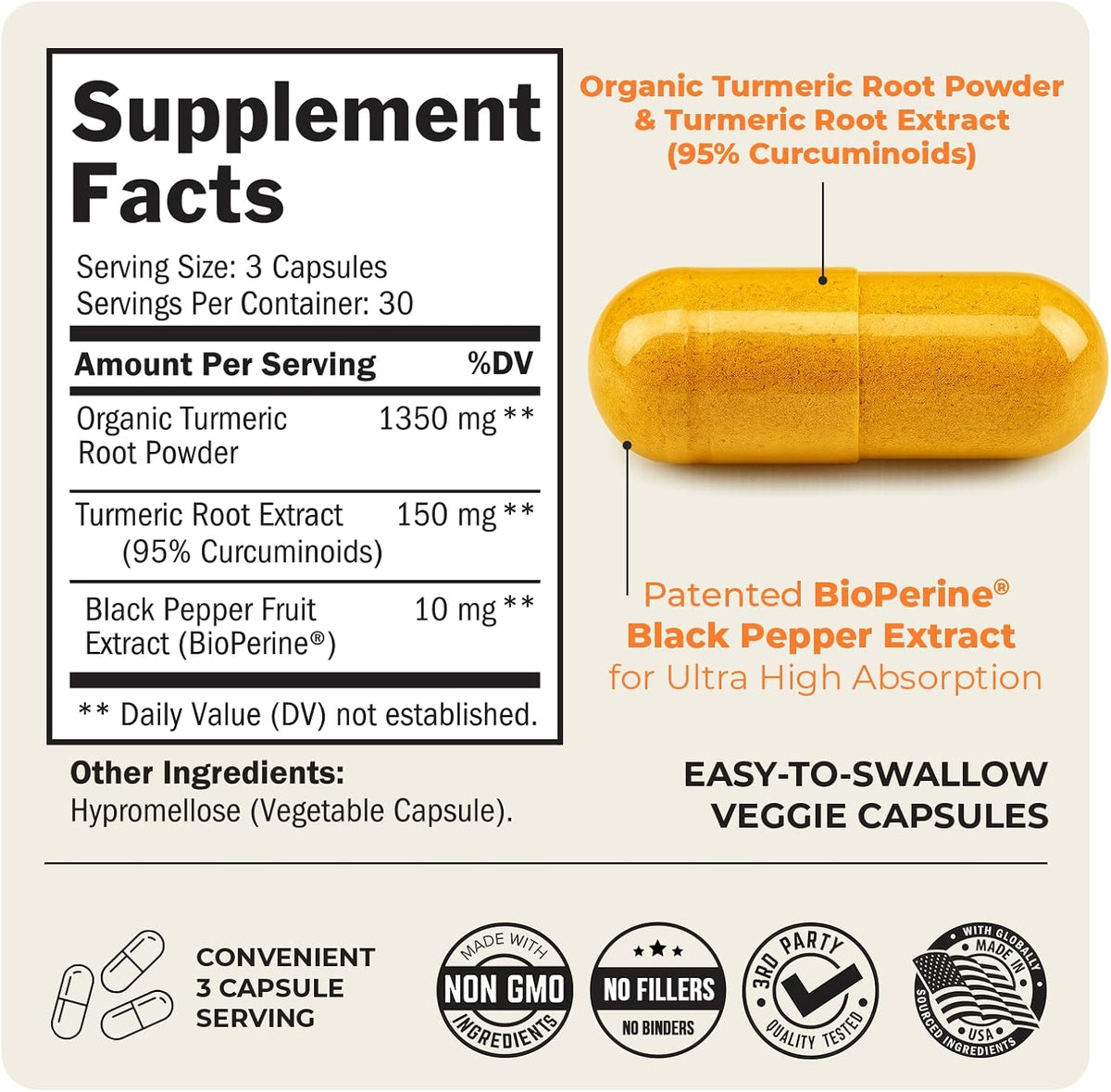 BioSchwartz turmeric bottle showing Bioperine and potency callouts