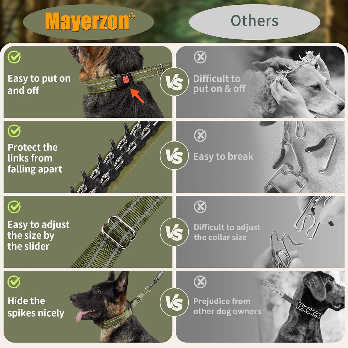 Mayerzon Martingale No Pull Collar for Medium Large Dogs German Shepherd Doberman Pitbull, Patented Anti Pull Correction Dog Collar for Safety Walking Training, Reflective, Adjustable(M/L, Army Green) - Image 5
