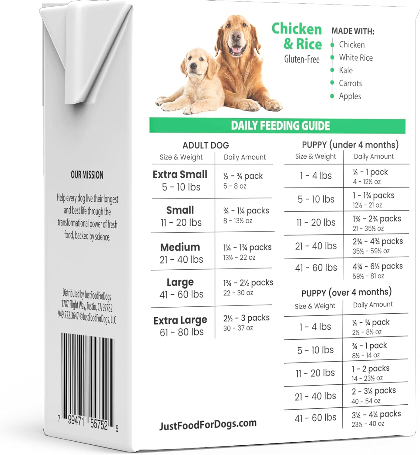 JustFoodForDogs human grade dog food complete meal packaging details