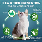 VICSOM waterproof flea repellent formula application instructions diagram