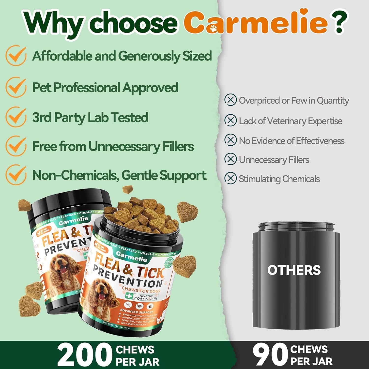 Carmelie imported USA pet supplement packaging for flea and tick defense