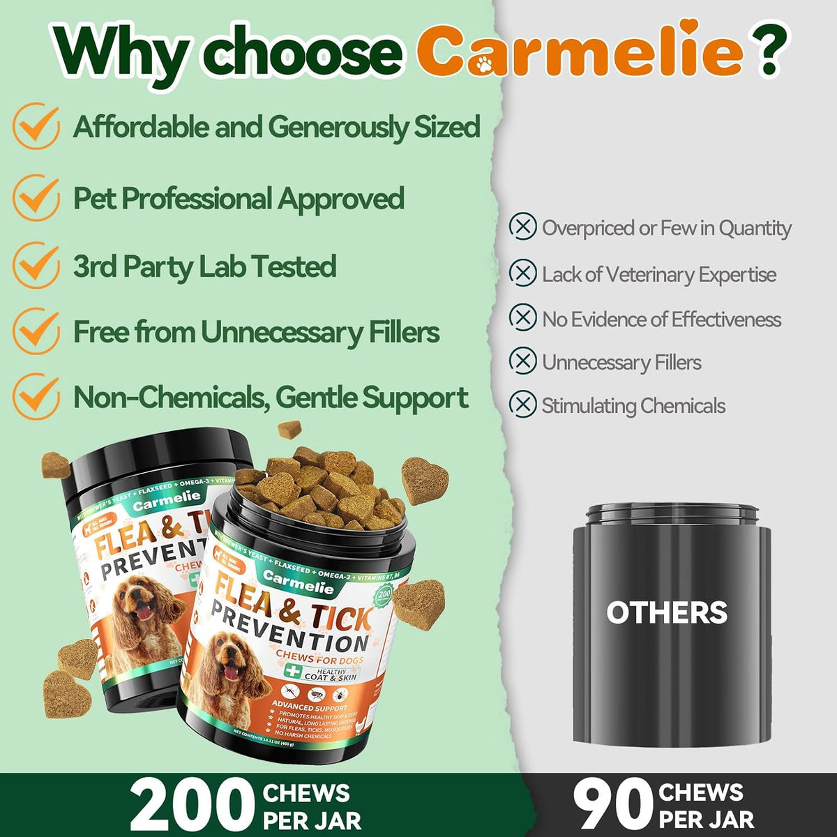 Carmelie imported USA pet supplement packaging for flea and tick defense