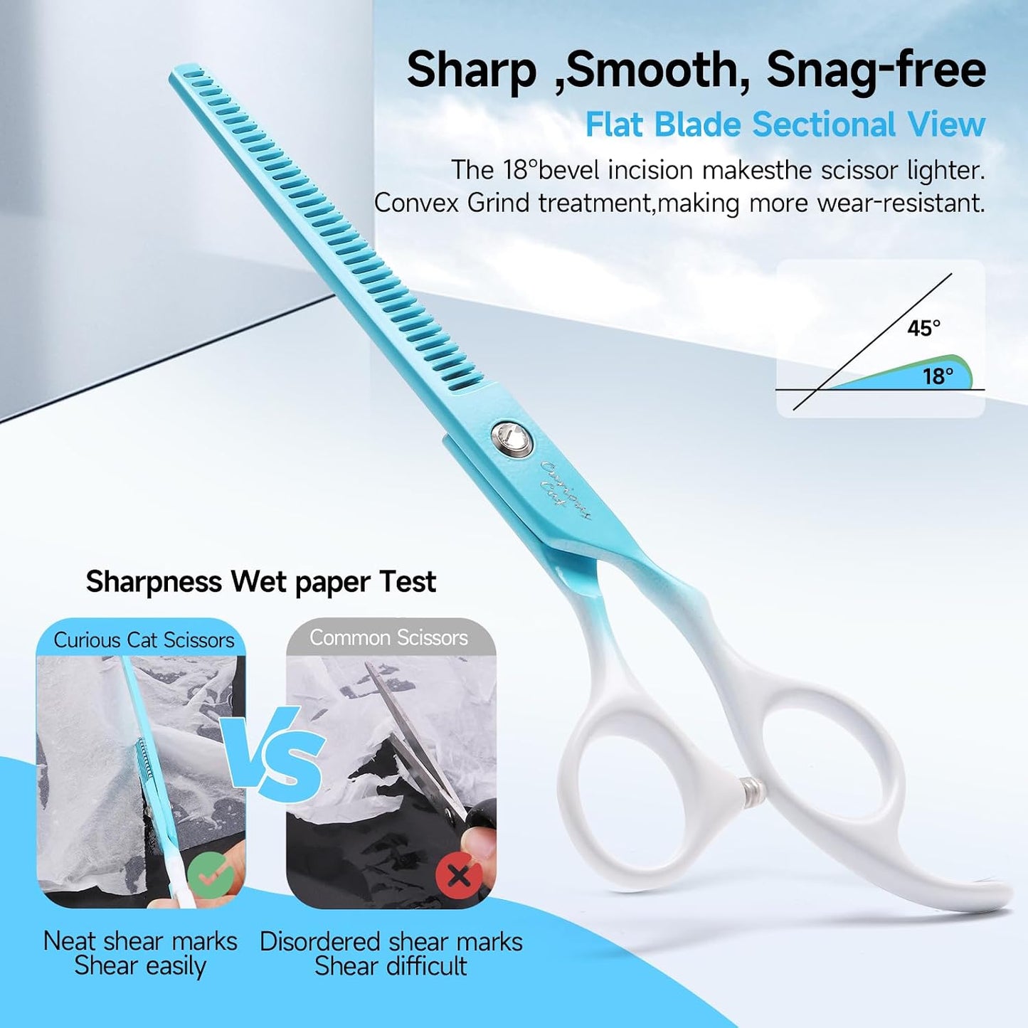 Close up view of the 440C stainless steel multi tooth design on Petfun shears.