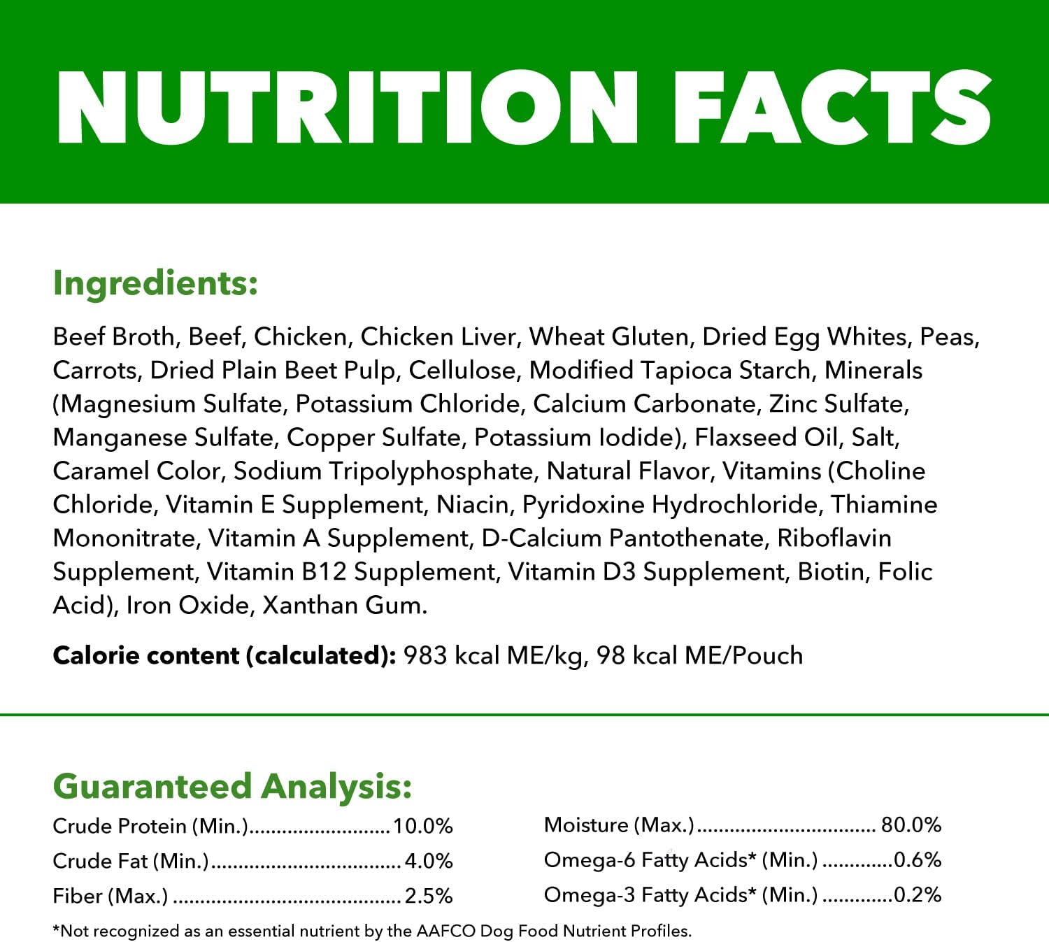 Close up view of the nutrition label on the USA imported dog food pouch