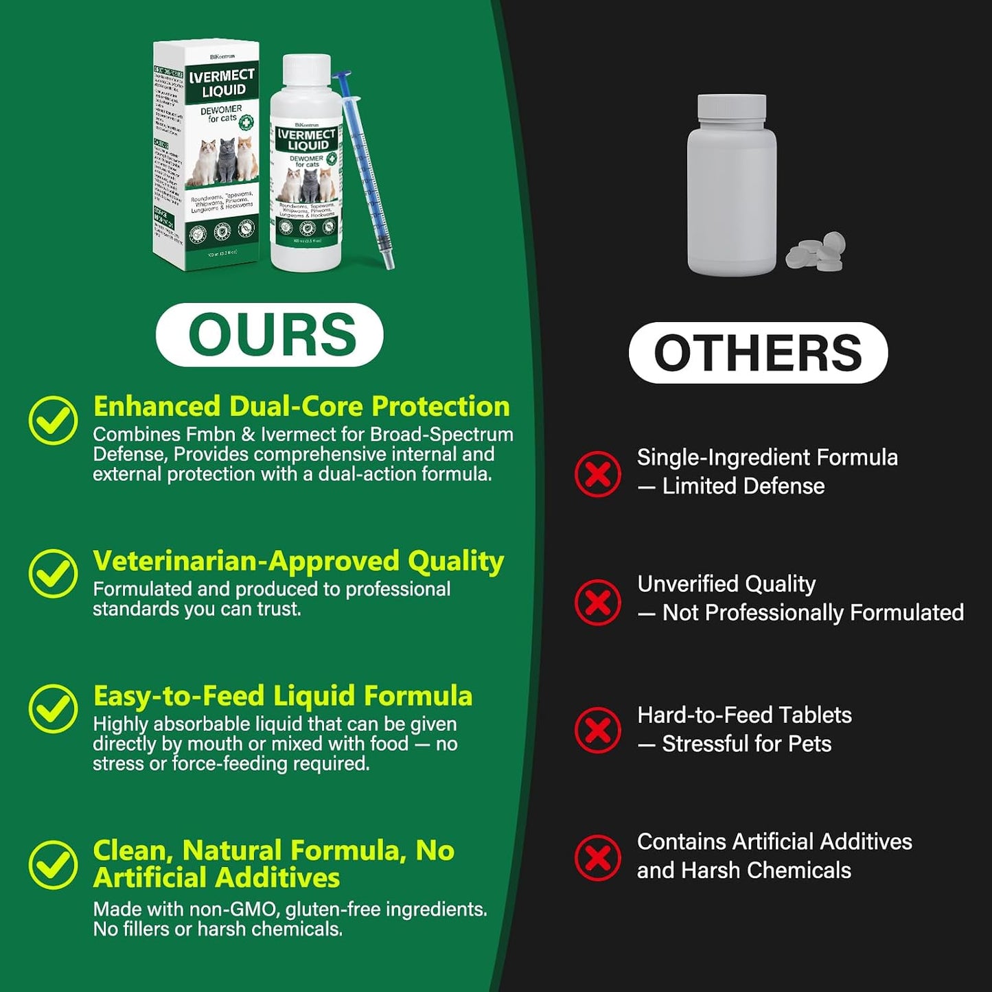 Close up view of the 100 Milliliters bottle label for cat deworming supplement