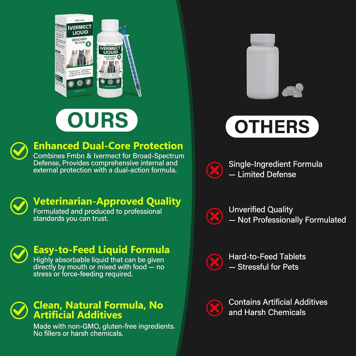 Close up view of the 100 Milliliters bottle label for cat deworming supplement