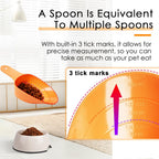 Furmylove measuring scoop with 1/4 1/2 and 1 cup lines