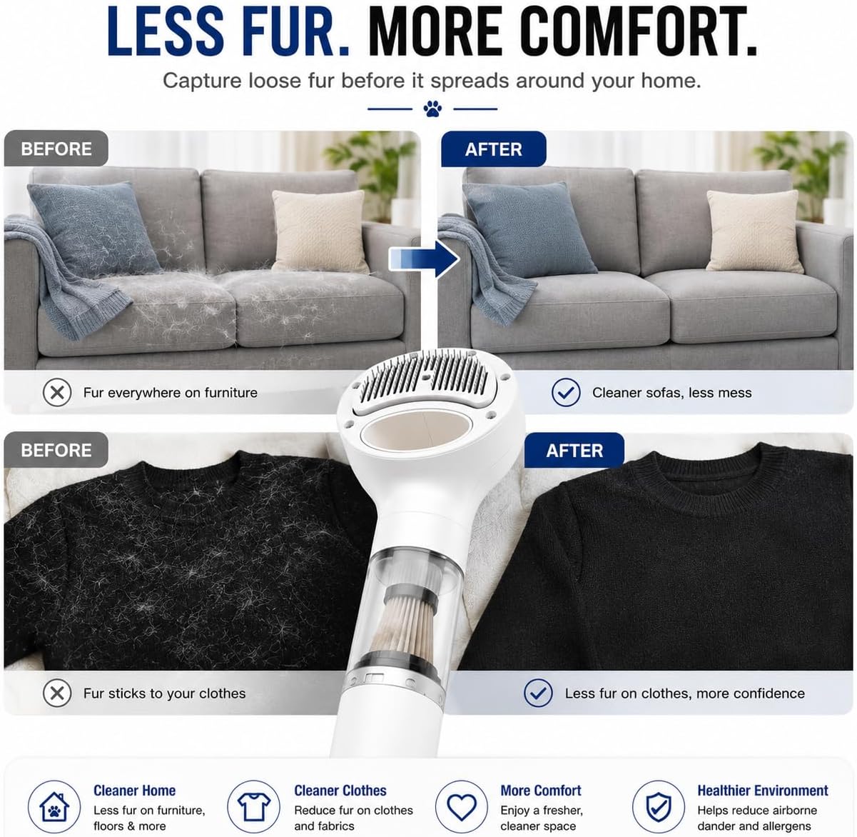FurSo 5-in-1 grooming kit accessories spread out