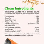 Healthy cat microbiome supplement package displaying active ingredients and strains.