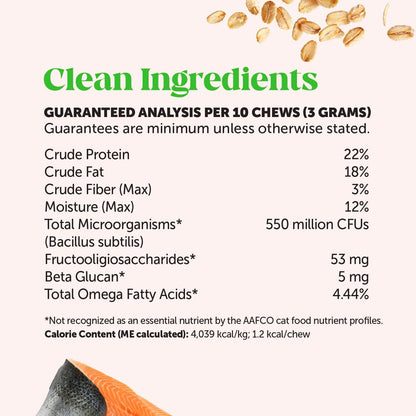 Healthy cat microbiome supplement package displaying active ingredients and strains.