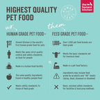 Nutritional label on The Honest Kitchen dehydrated dog food box