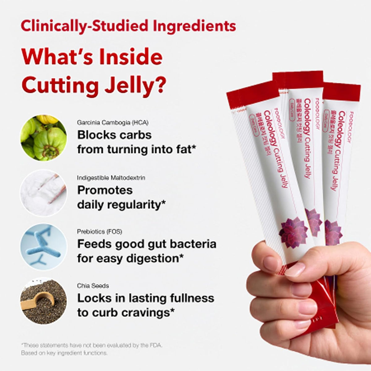 FOODOLOGY Coleology Cutting Jelly ingredients label