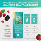 Parrox kids supplement container showing mixed berry flavor