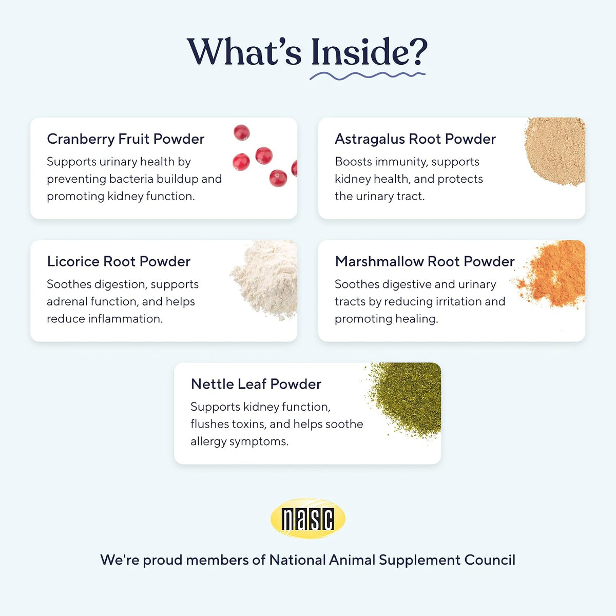 Back label of Pawfy pet vitamins showing herbal ingredients and feeding guidelines.
