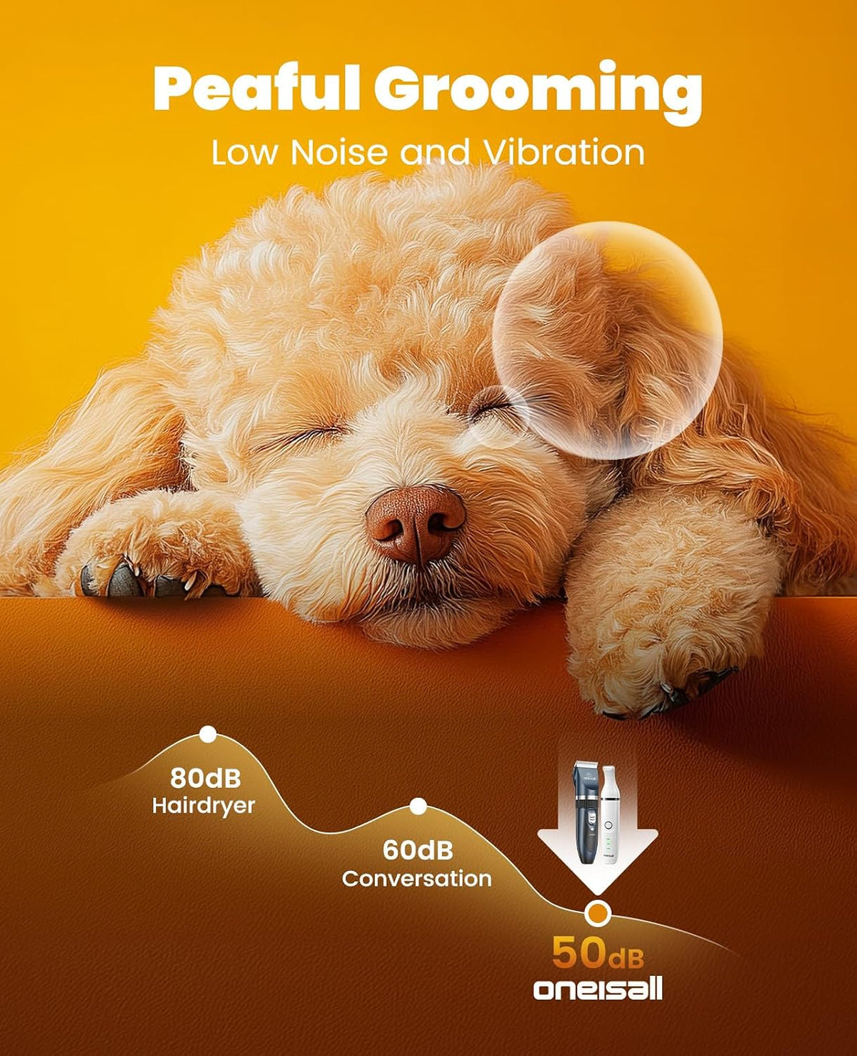 Oneisall electric dog nail grinder attachment for safe pet claw trimming