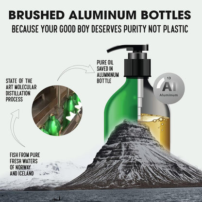 Side view of the premium brushed aluminum epoxy-coated bottle highlighting the leak-proof pump dispenser.