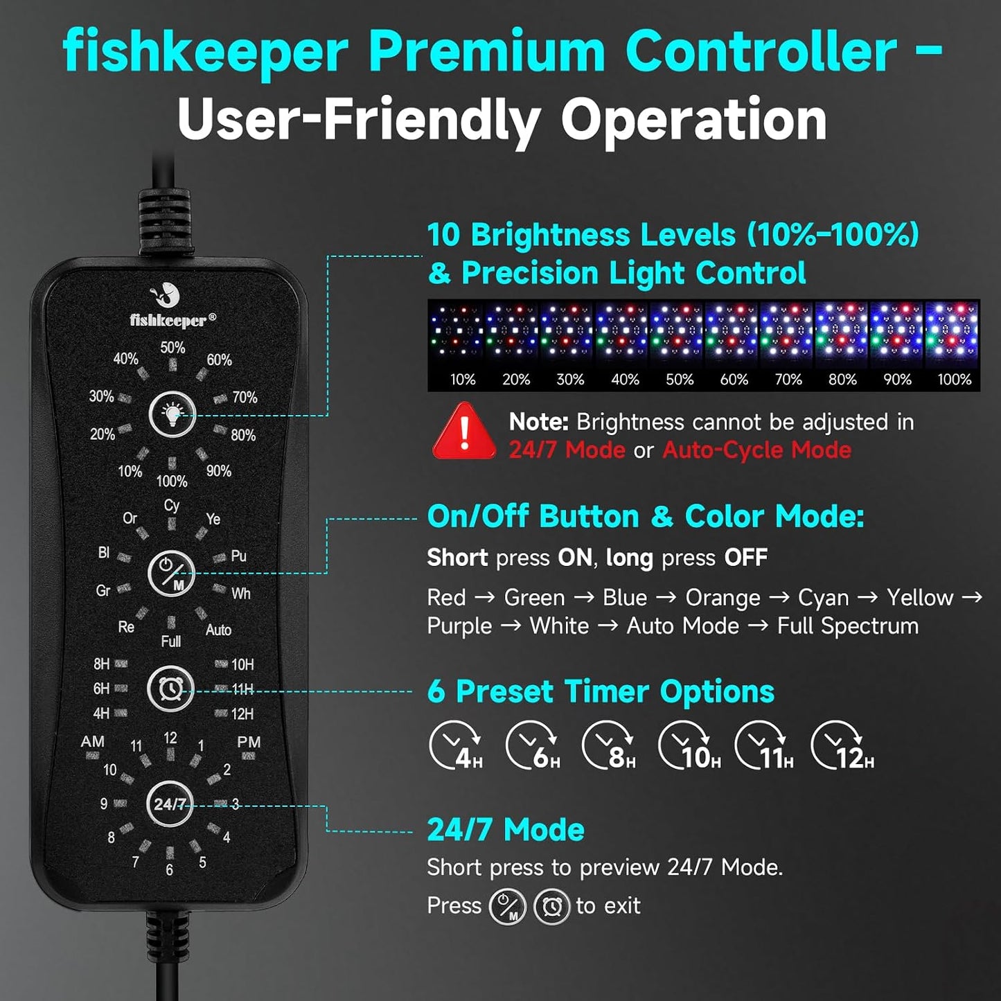 Fishkeeper IP68 waterproof aquarium LED light installed on an eighteen inch fish tank