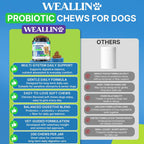 Weallin chicken flavored soft chewable probiotic treats suitable for all dog breeds.