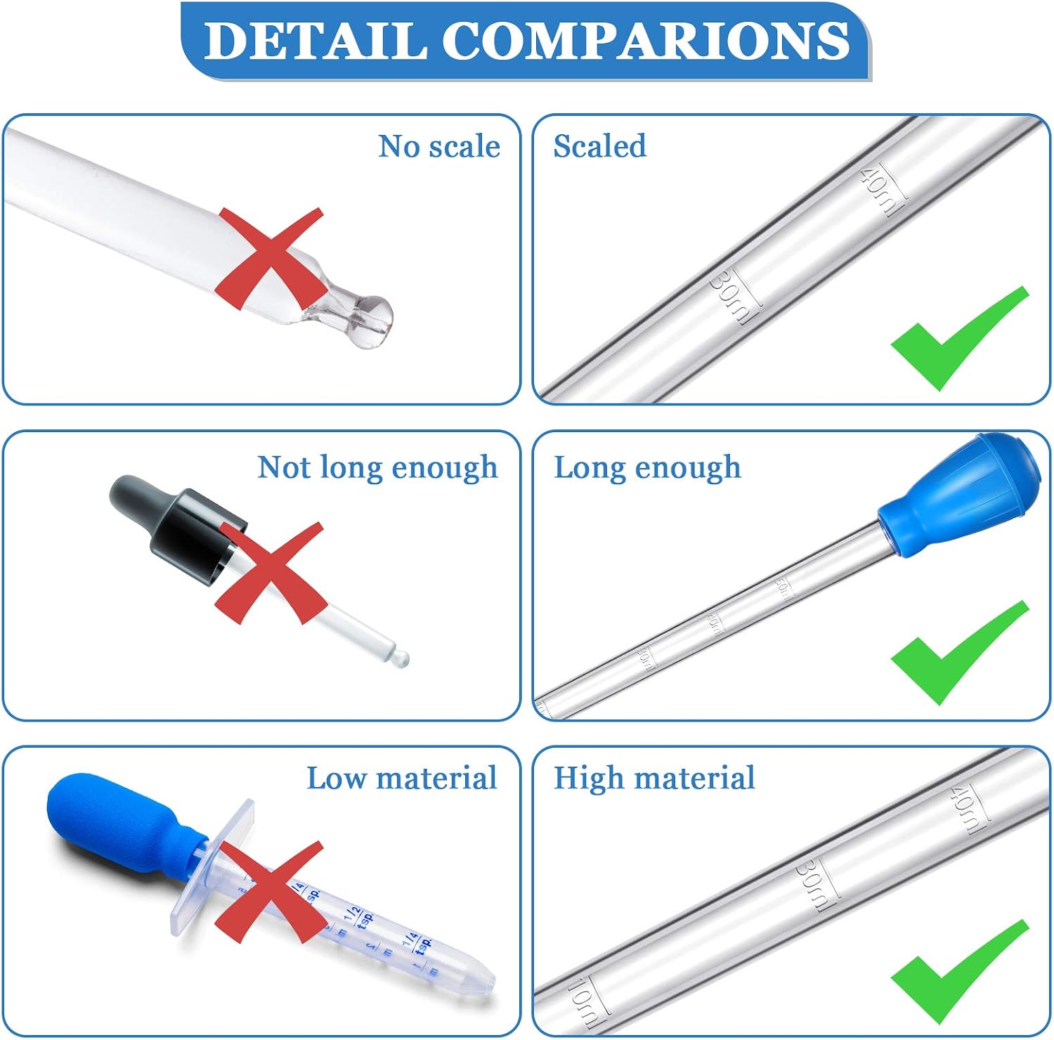 The eleven inch and seventeen inch Weewooday aquarium feeding pipettes demonstrating different lengths for tank depth.