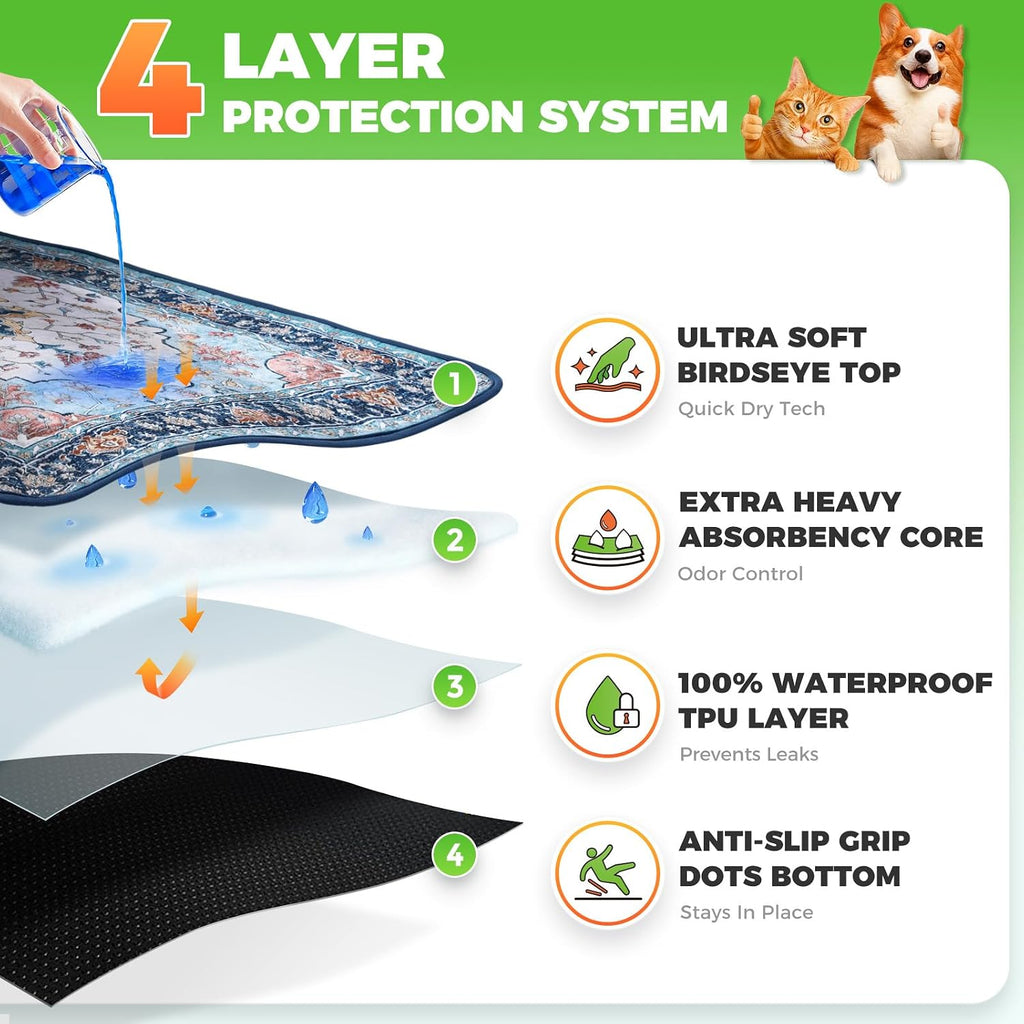 Hompet machine washable kitty litter rug showing the textured velvet surface