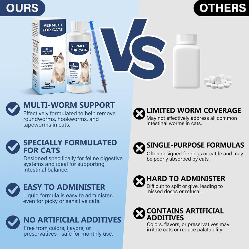 AETHER cat medicine box showing hookworm and tapeworm protection
