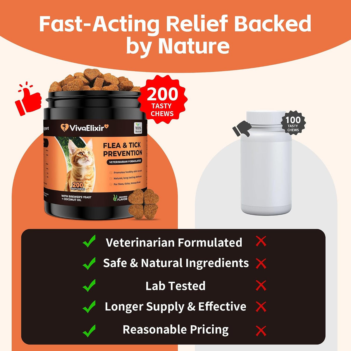 VivaElixir safe chemical free daily defense immune support cat supplement