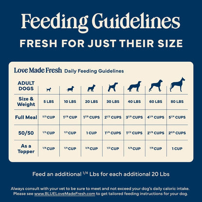 Blue Buffalo Love Made Fresh Natural Adult Dog Food, Refrigerated, Chunky Chicken Stew with Carrots and Peas, Fresh Dog Food, Ready-to-Serve, 2-lb Tub - Image 9