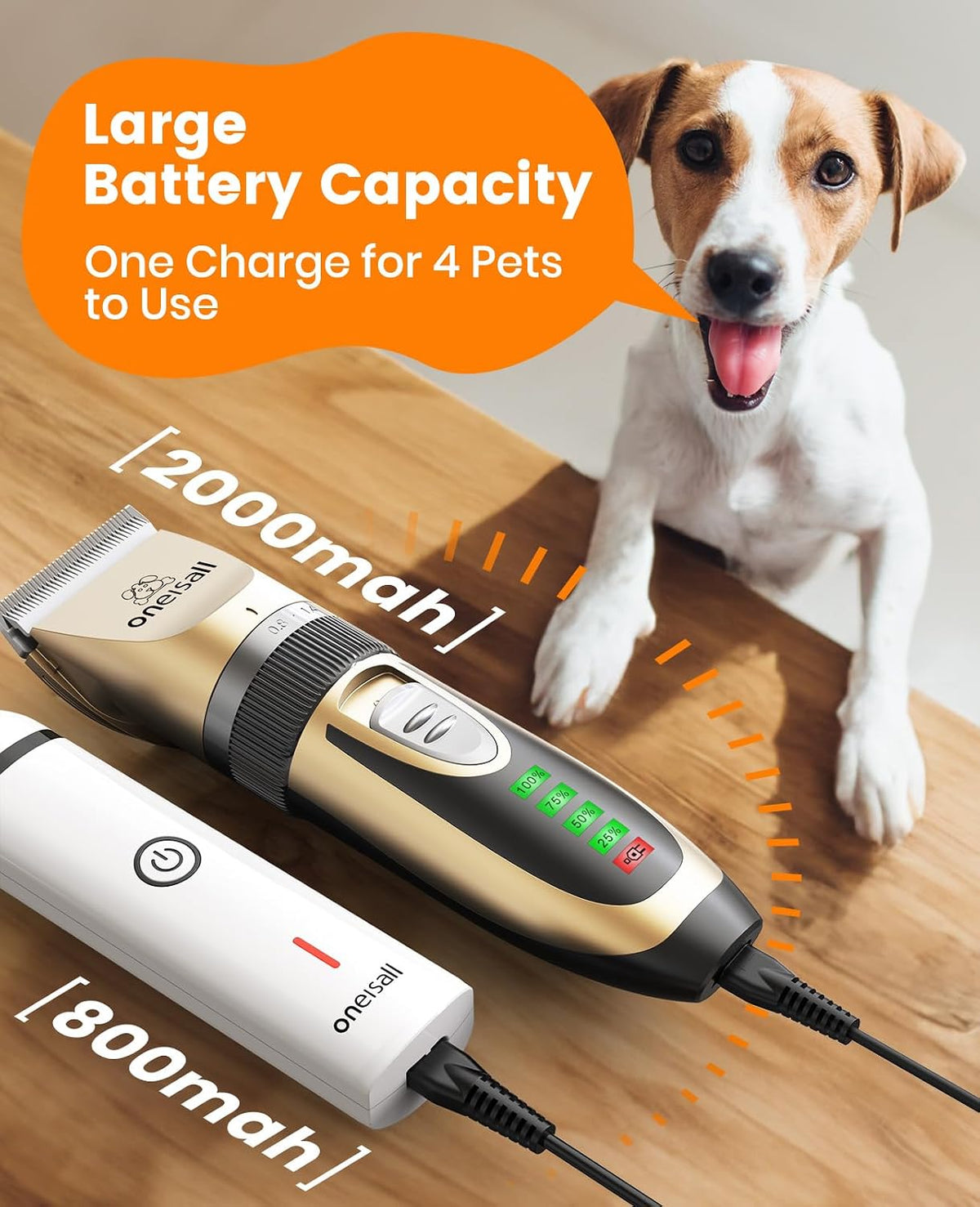 Quiet operation pet clippers being used on a small fluffy dog