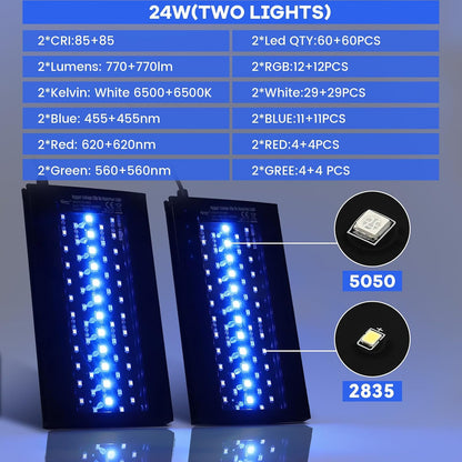 High quality LED lamp beads layout showing the mix of white blue red and green diodes inside the light panel.