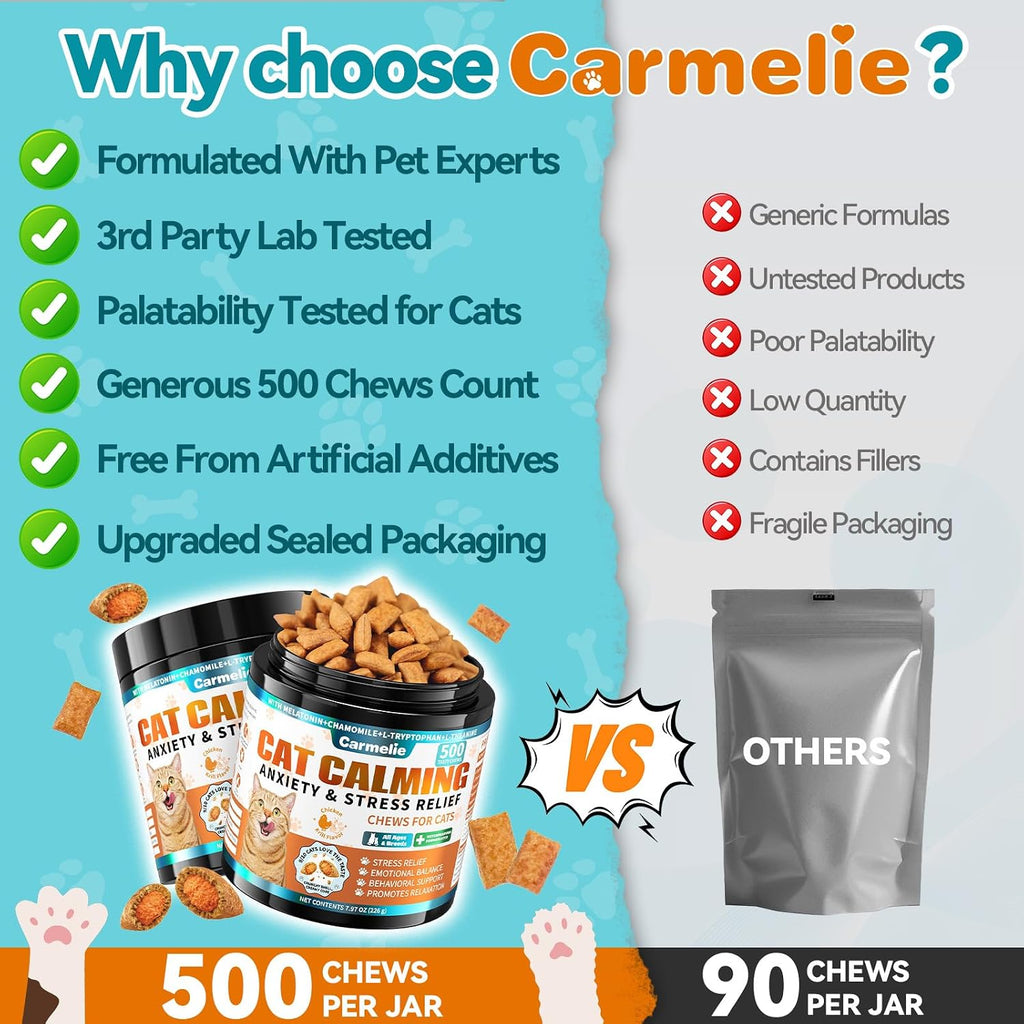 Wagmee cat calming supplement bottle showing the chamomile and L-tryptophan formulation details