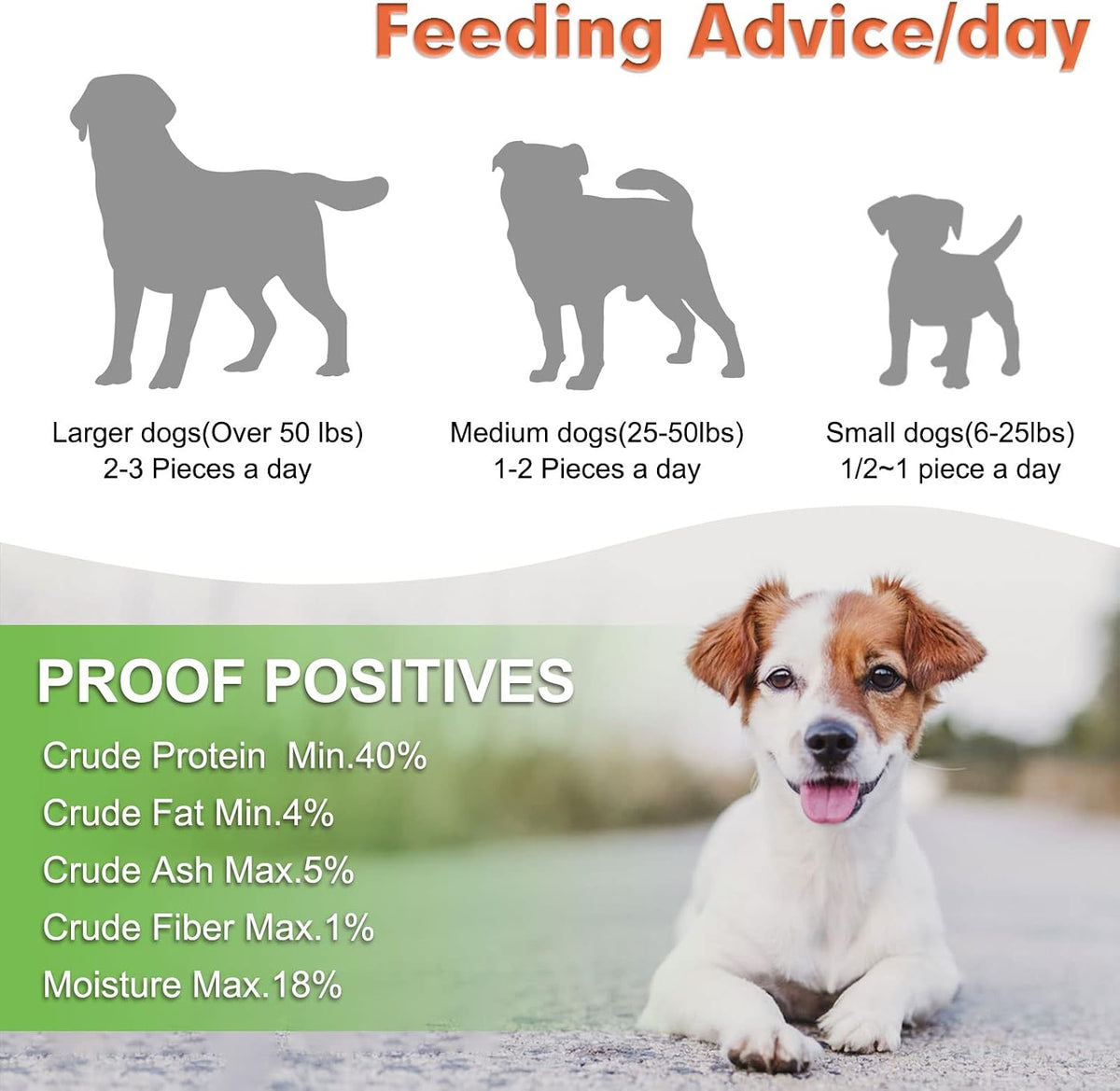 Mon2sun dog treats packaging label details