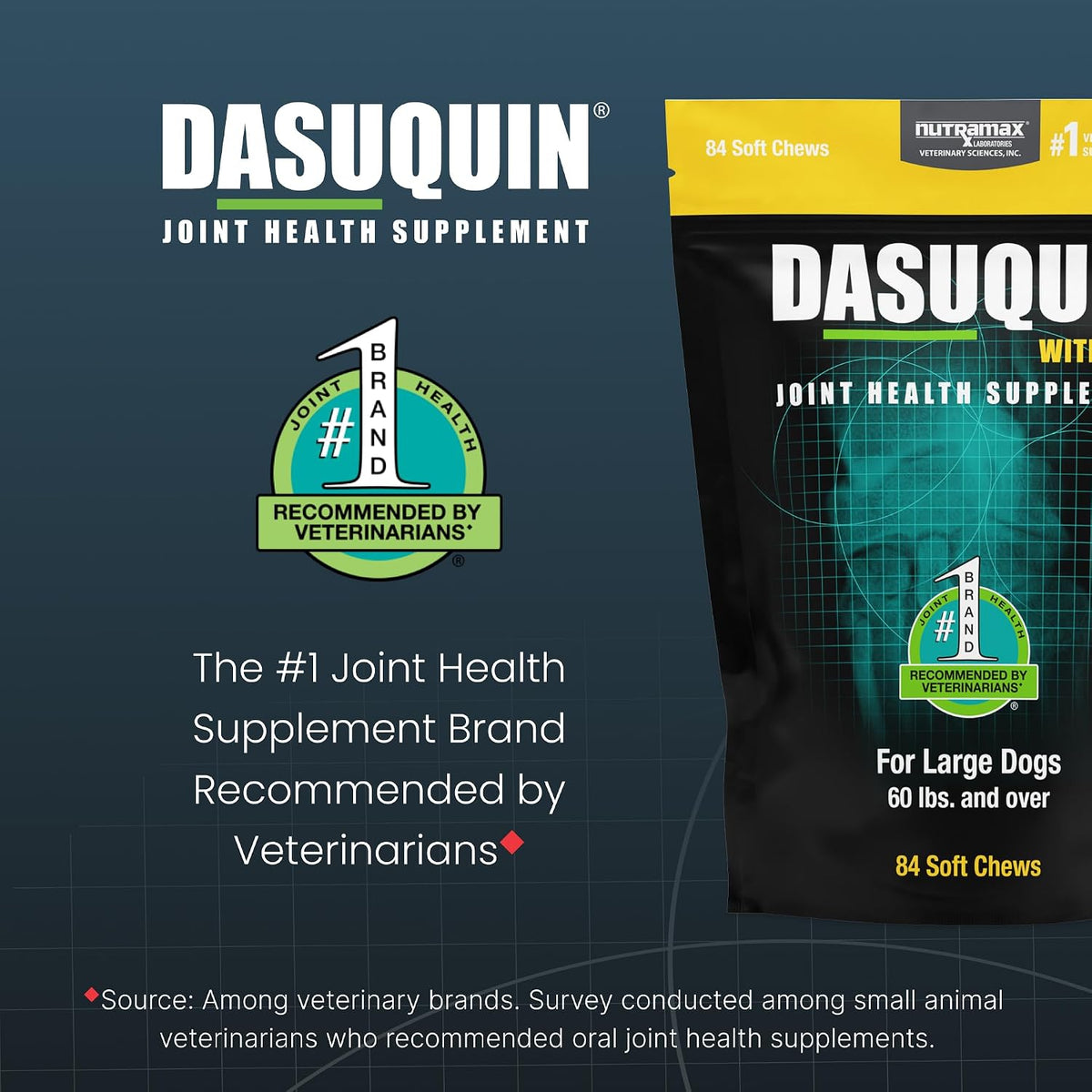Nutramax Dasuquin ingredient and active compound breakdown panel