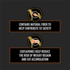 Close up of the nutritional facts and ingredient list on the Purina Pro Plan weight loss dog food.