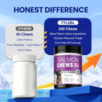 Chicken flavored dog coat supplement for shinier fur and reduced shedding