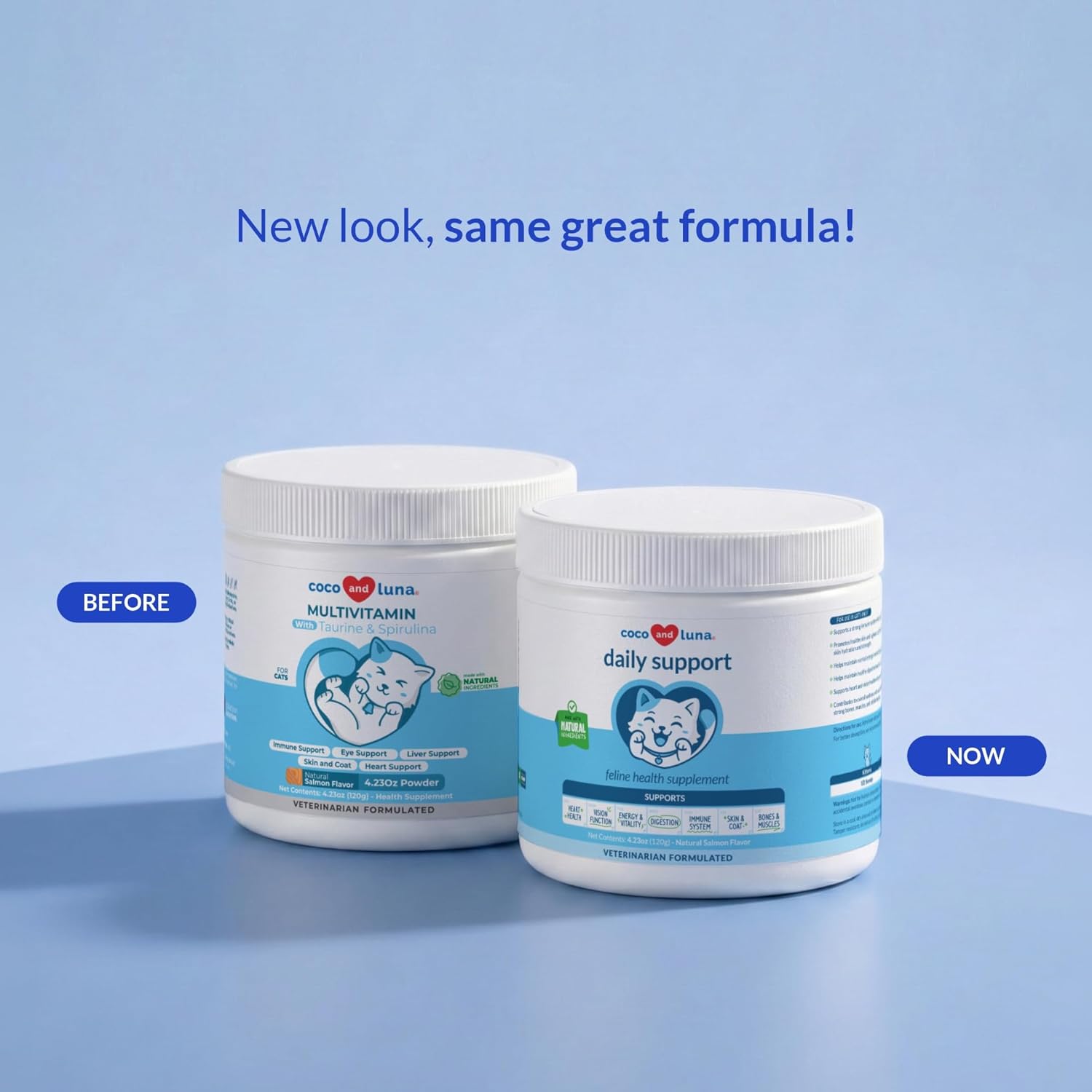 Close up of Coco and Luna cat supplement powder texture