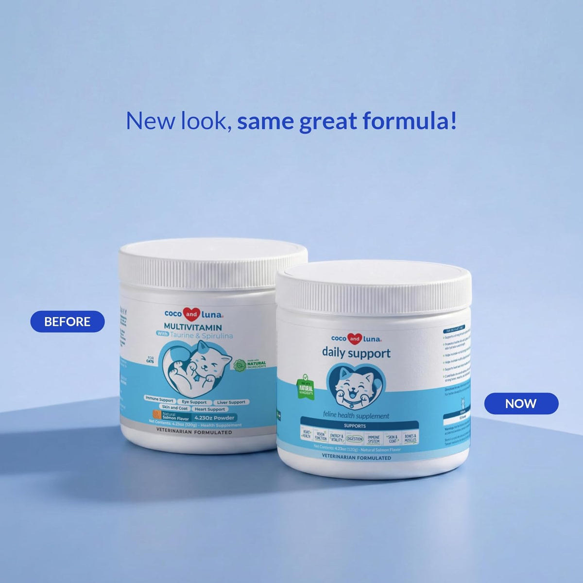 Close up of Coco and Luna cat supplement powder texture