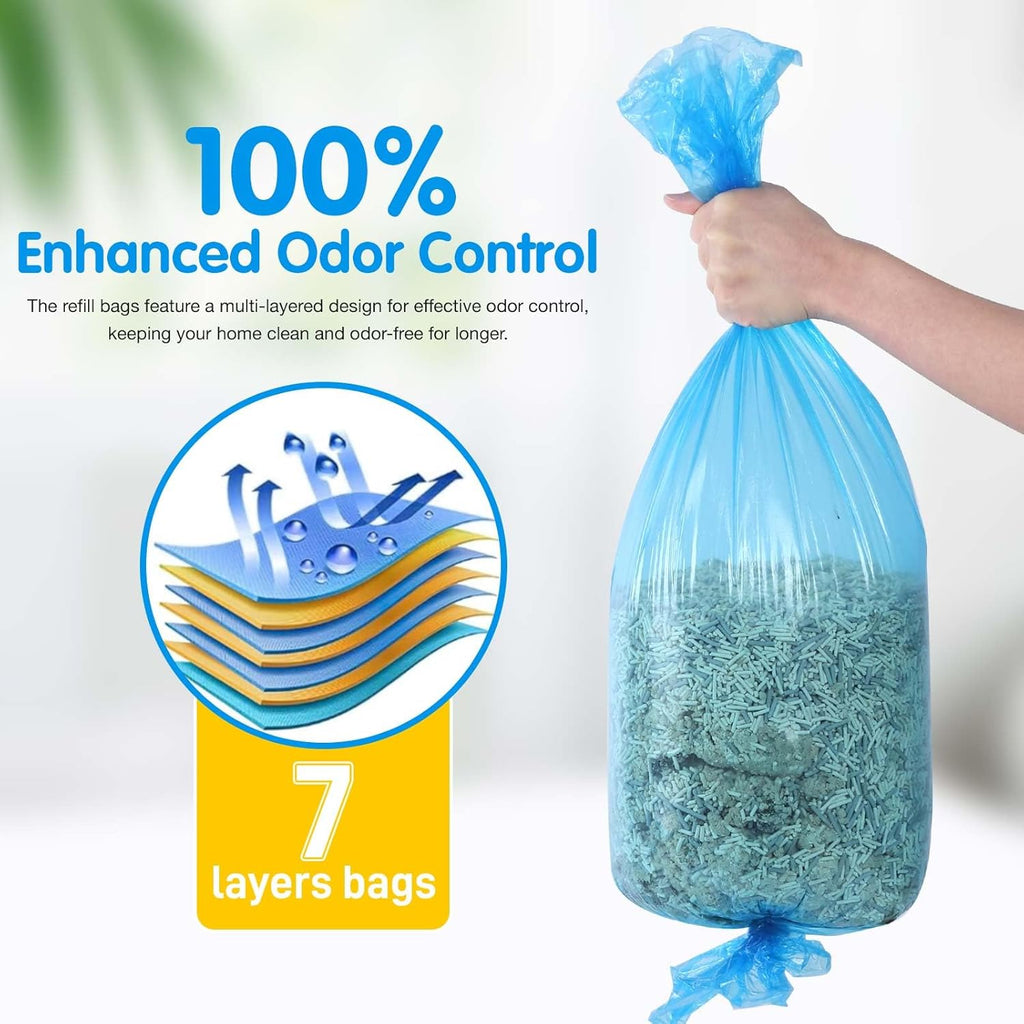Close-up of seven-layer heavy-duty barrier film on the cat waste replacement bag.