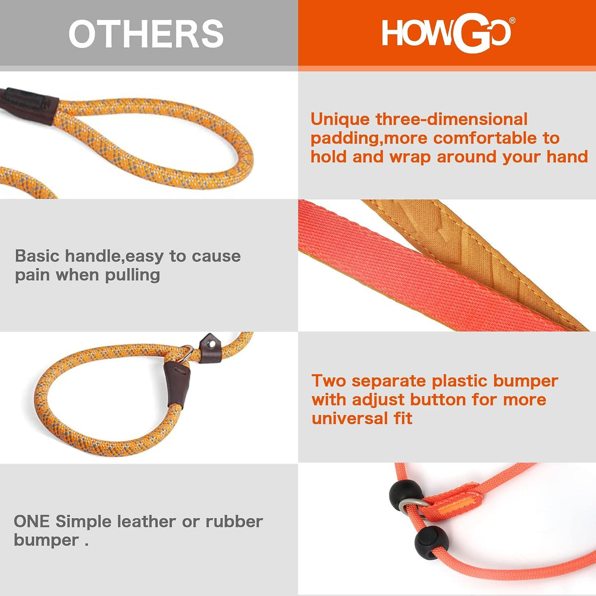 Detailed shot of the three hundred and sixty degree swivel anti tangle metal alloy connector