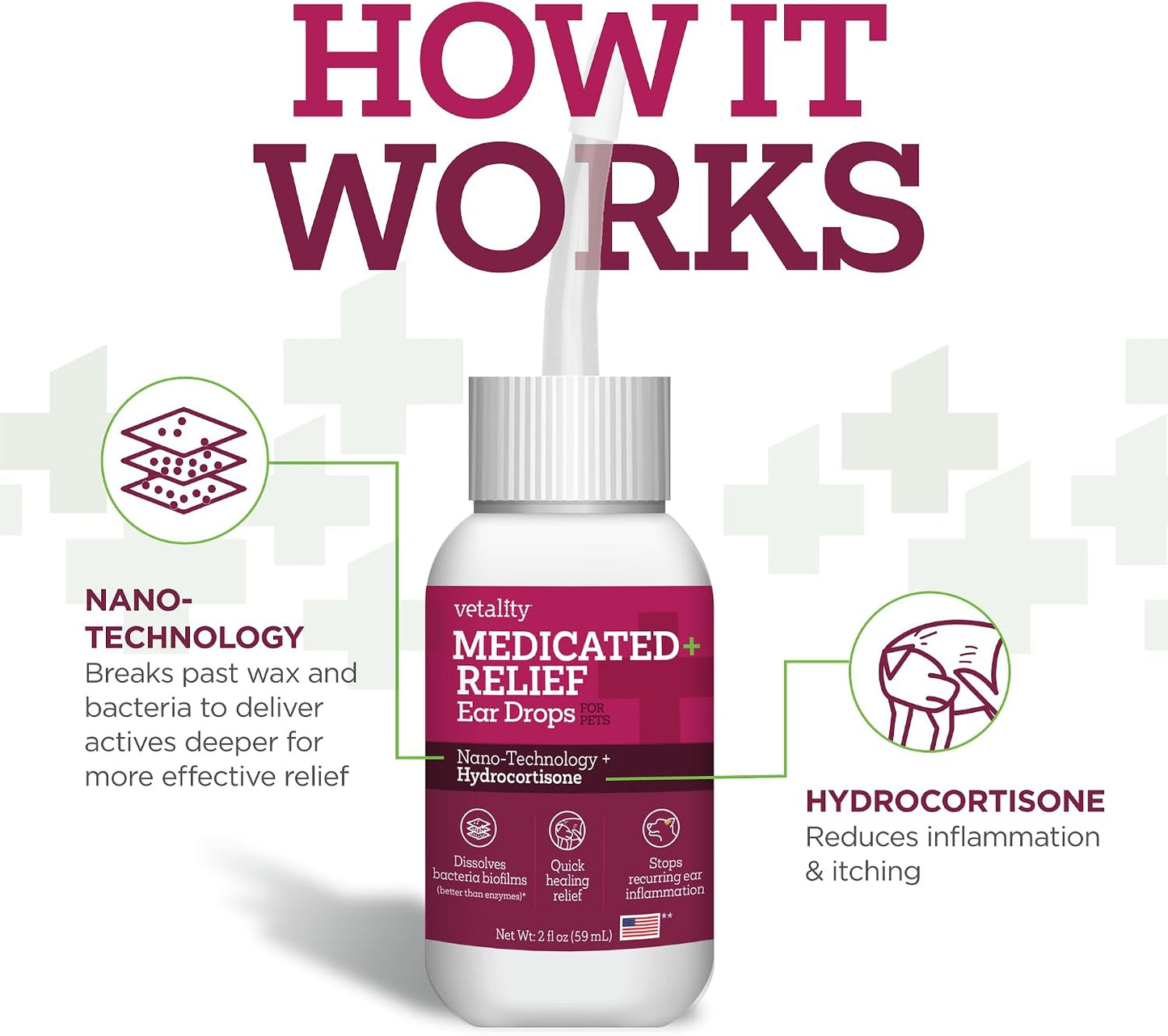 Vetality dog ear infection treatment bottle in hand